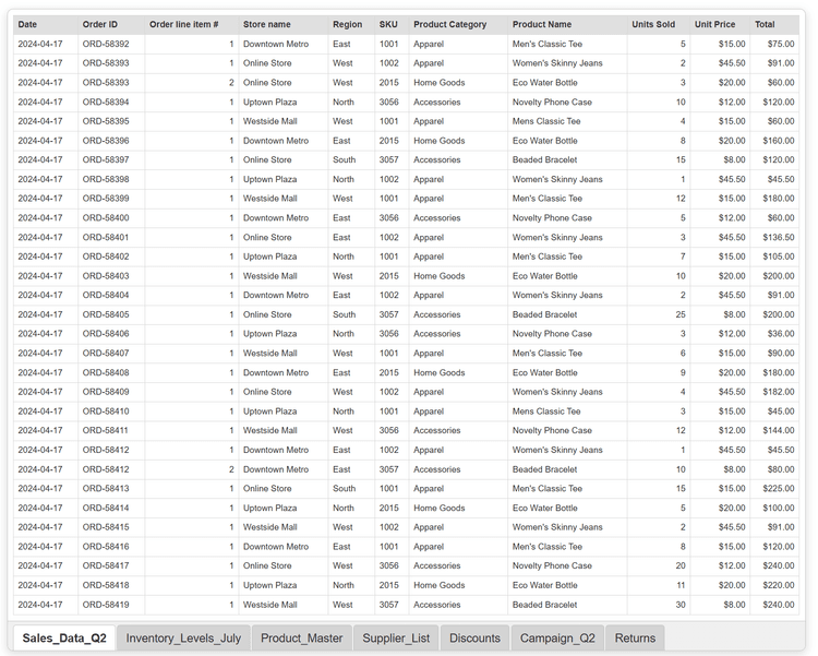 lumel-dataset-preview