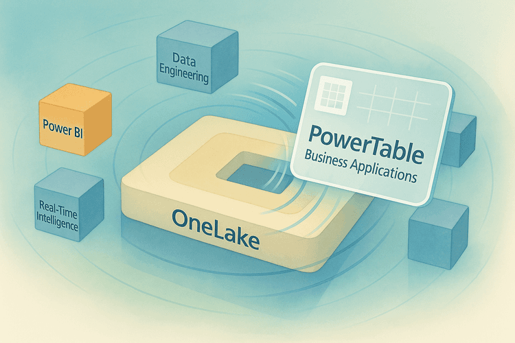 lumel-onelake-magnet-1