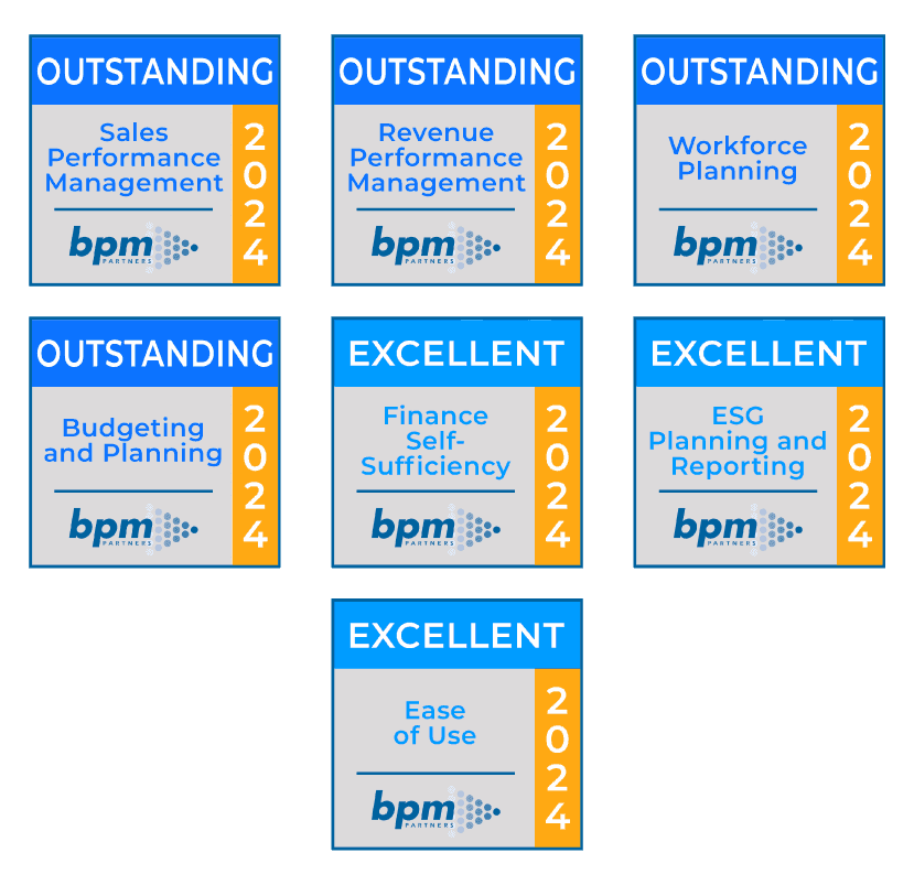 lumel-bpm-awards-mobile