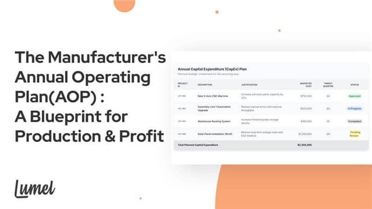 annual-operating-plan-aop-featured-image