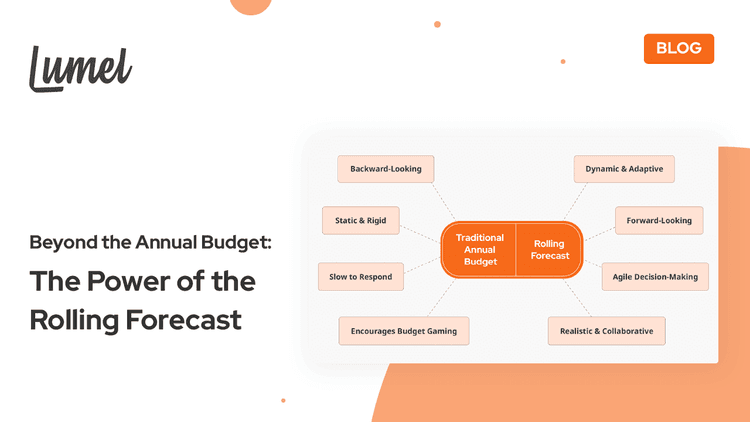 beyond-annual-budget-the-power-of-the-rolling-forecast-featured-image