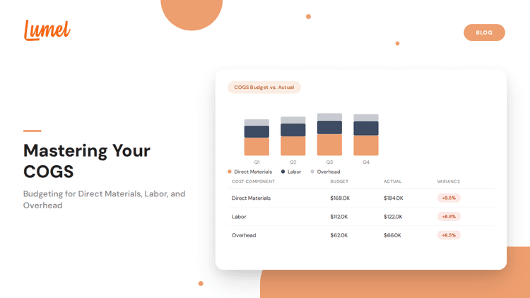 blog-featured-mastering-cogs-budgeting