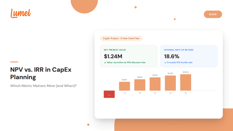 blog-featured-npv-vs-irr-capex-planning