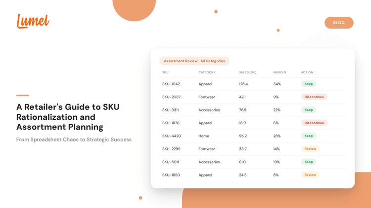 blog-featured-sku-rationalization-assortment-planning