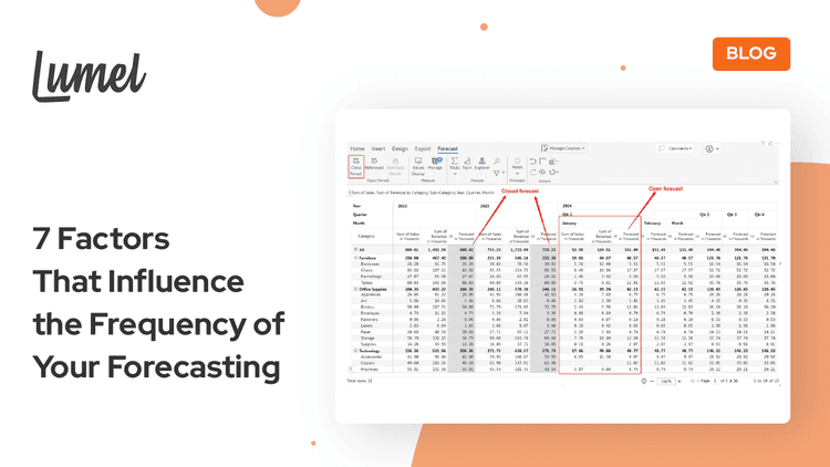factors-influence-frequency-of-forecasting-featured-image