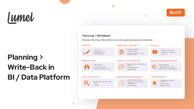 planning-greater-than-data-writeback-featured-image