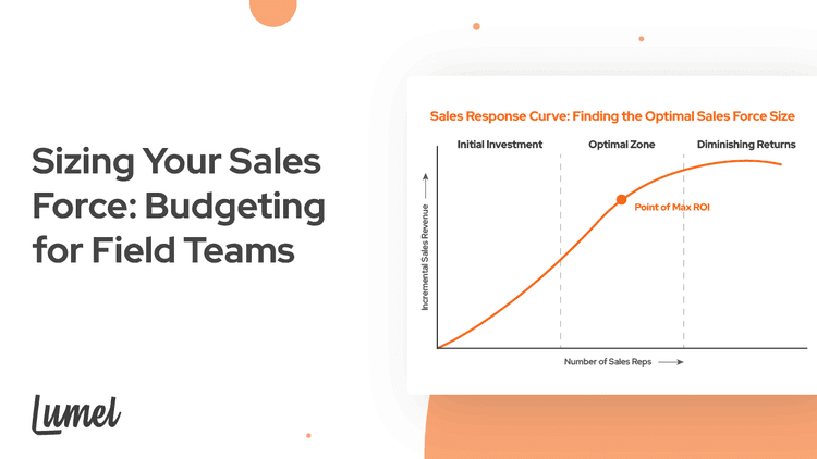 sales-force-field-teams-budgeting-featured-image