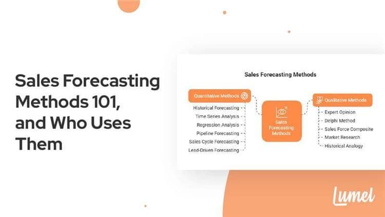 sales-forecasting-methods-featured-image