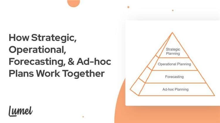 strategic-operational-forecast-adhoc-planning-featured-image