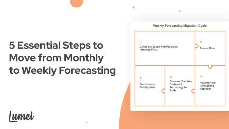 weekly-forecasting-transition-guide-featured-image