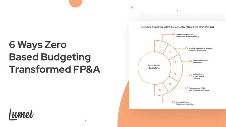 zero-based-budgeting-fpa-transformation-featured-image